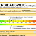 Energieausweise & Bewertungen